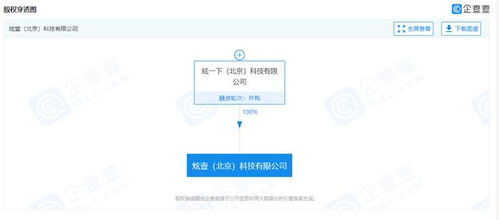 秒拍关联公司成立全资子公司 拓展内容制作领域